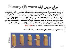 امواج دروني اوليه Primary (P) wave 