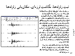 ثبت زلزله‌ها، نگاشت لرزه‌ای، مکان‌یابی زلزله‌ها